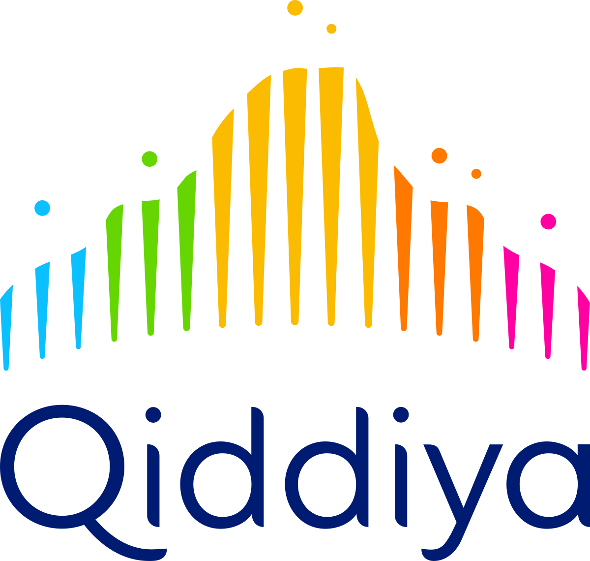 Qidiya